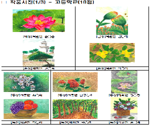 2020학년도 사생대회